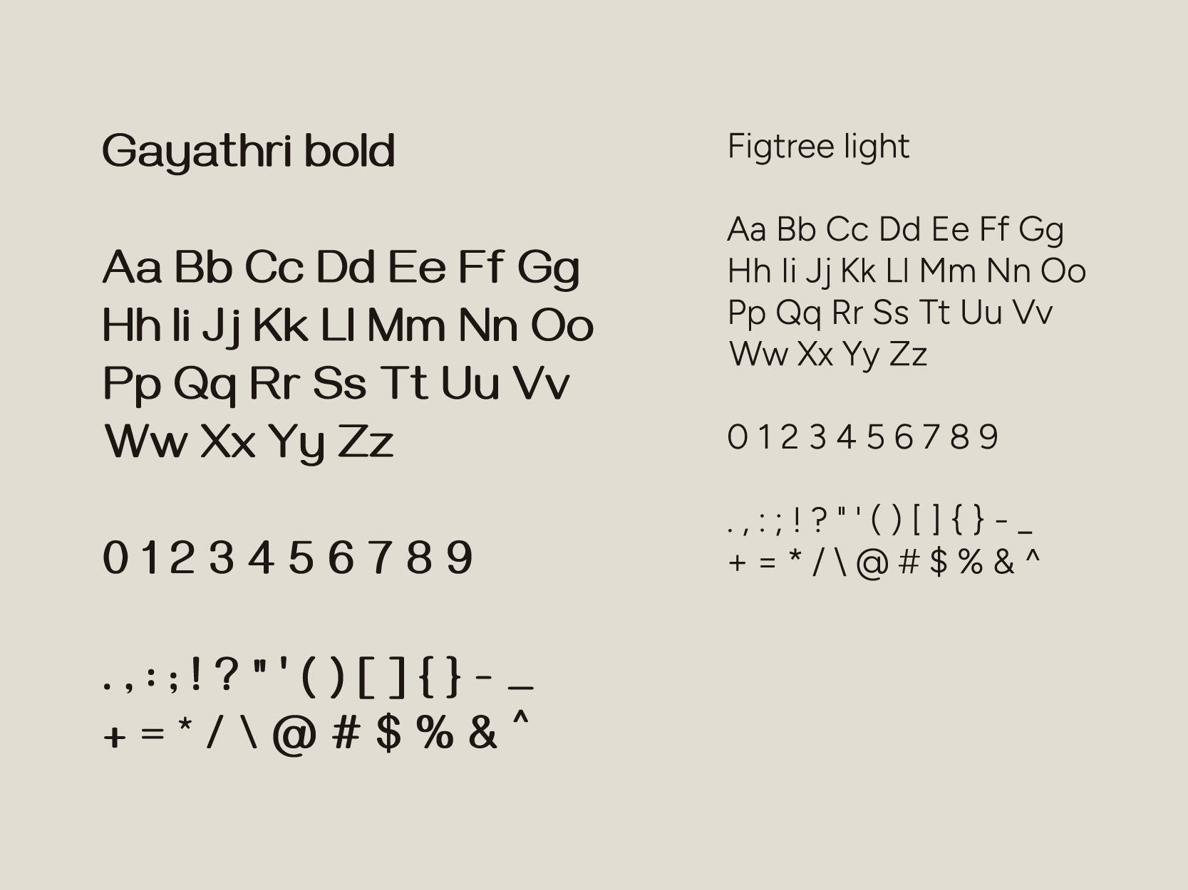 Gravidscan typografi