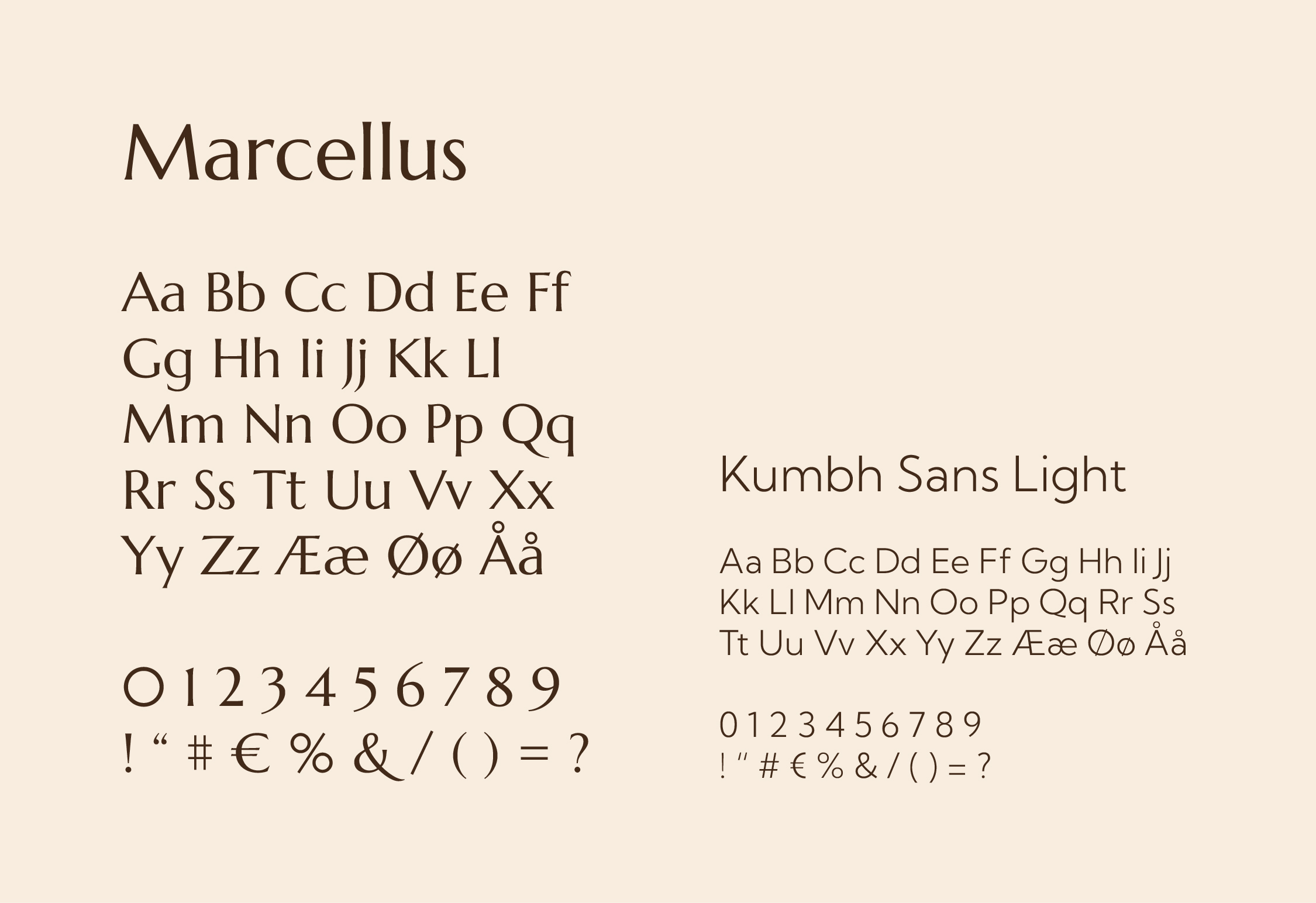 Den Blå Lotus typografi